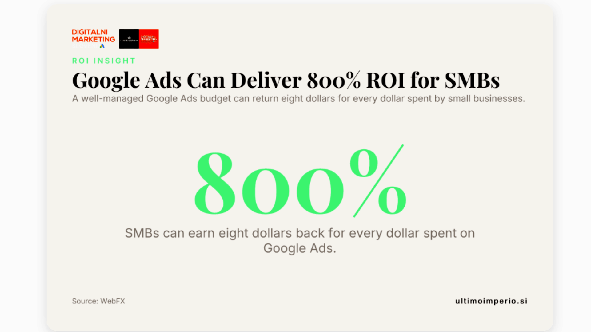 Top Google Ads Budget Tips for SMBs (2026)